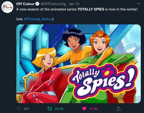 totally spies memes|Totally Spies!: Trending Images Gallery (List View) .